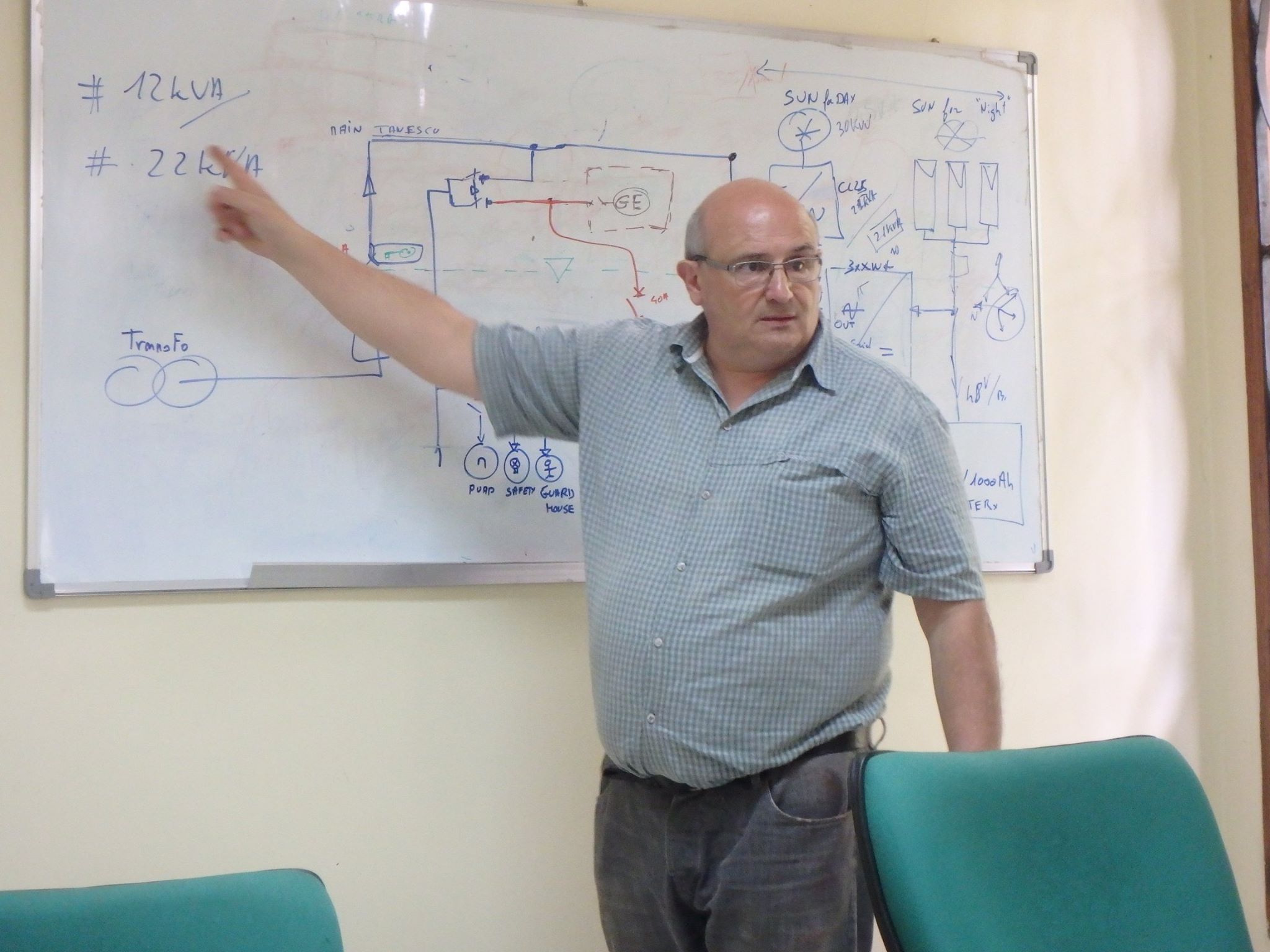 Electrical & Renewable Energy